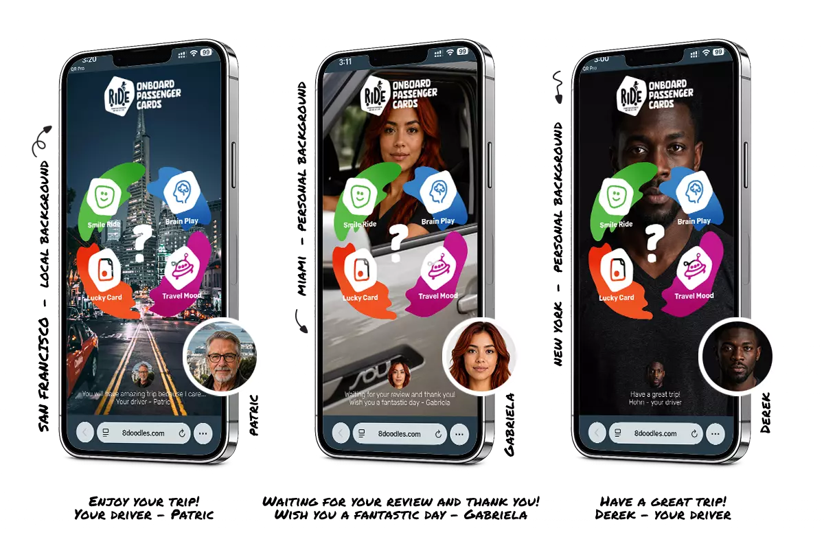 What can you personalize - RIDE onboard passenger cards
