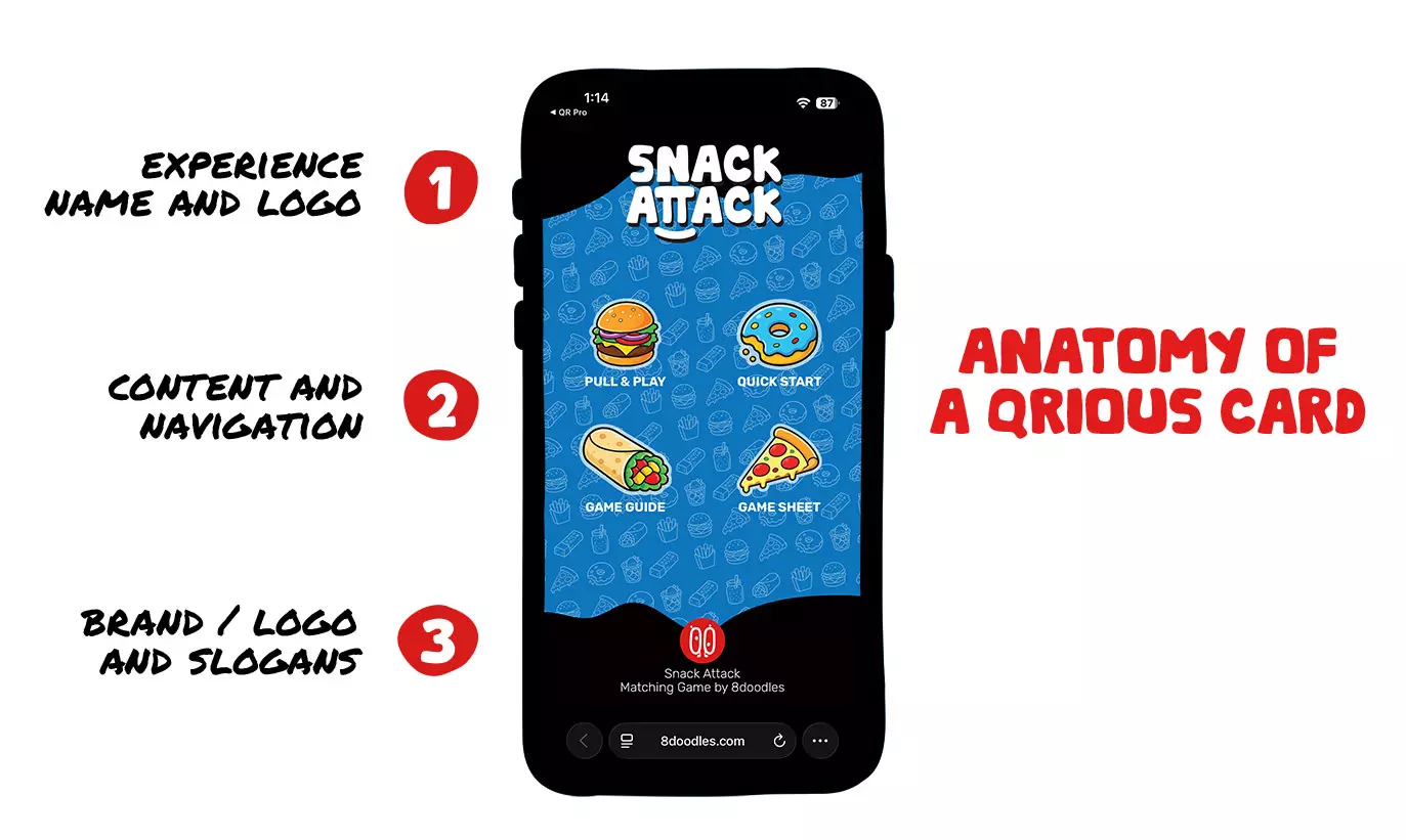 Anatomy of a QRious Card